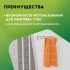 Изображение №5 - Нагревательный мат для теплого пола Русское тепло 6.0 м² 960 Вт